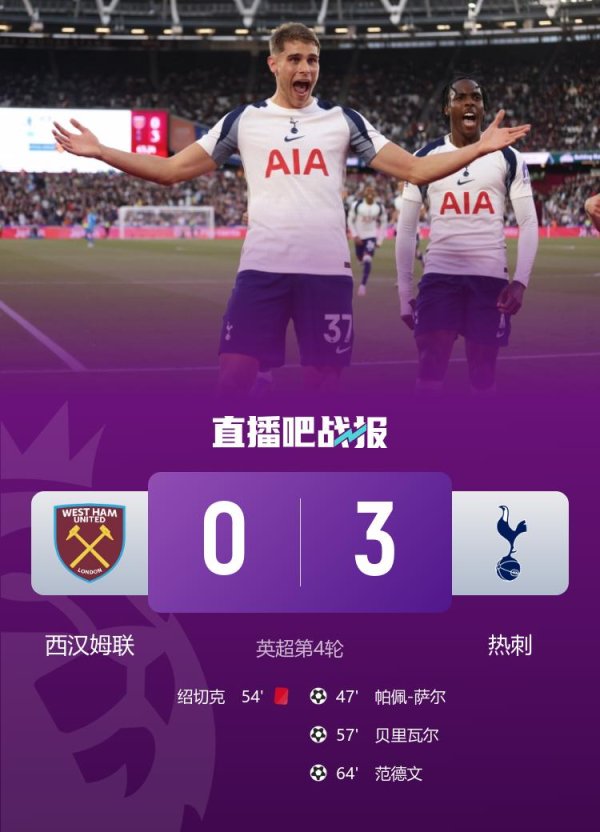 东莞股票配资平台 热刺3-0十人西汉姆联 贝里瓦尔传射绍切克染红 铁锤帮4轮狂丢11球