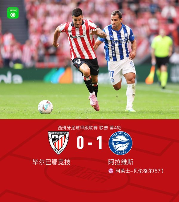 配资炒股入门 毕尔巴鄂竞技0-1阿拉维斯，阿莱士-贝伦格尔自摆乌龙