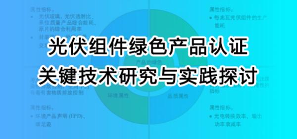 配资炒股入门 光伏组件绿色产品认证关键技术研究与实践探讨